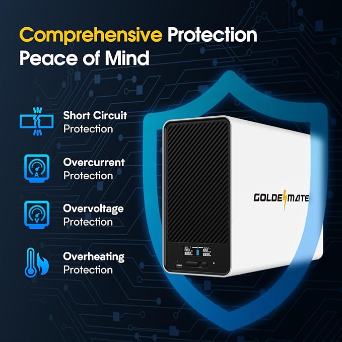 GOLDENMATE 1500VA/1200W Lithium UPS Battery Backup and Surge Protector - Image 9