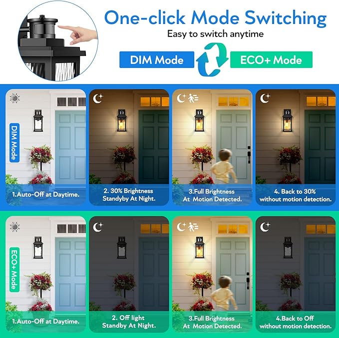 VIANIS Porch Lights Outdoor - Image 2