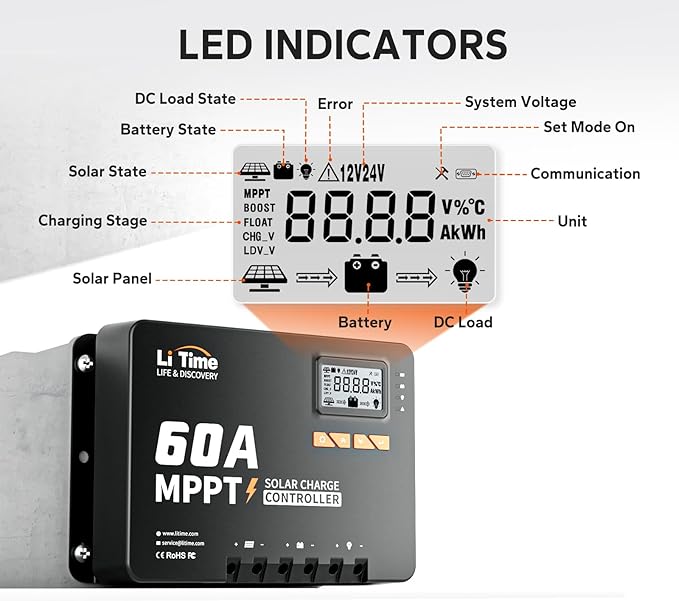 LiTime MPPT Solar Charge Controller - Image 7