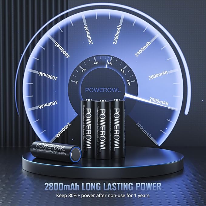 POWEROWL Rechargeable AA Batteries, 2800mAh High Capacity Double A Batteries - Image 4
