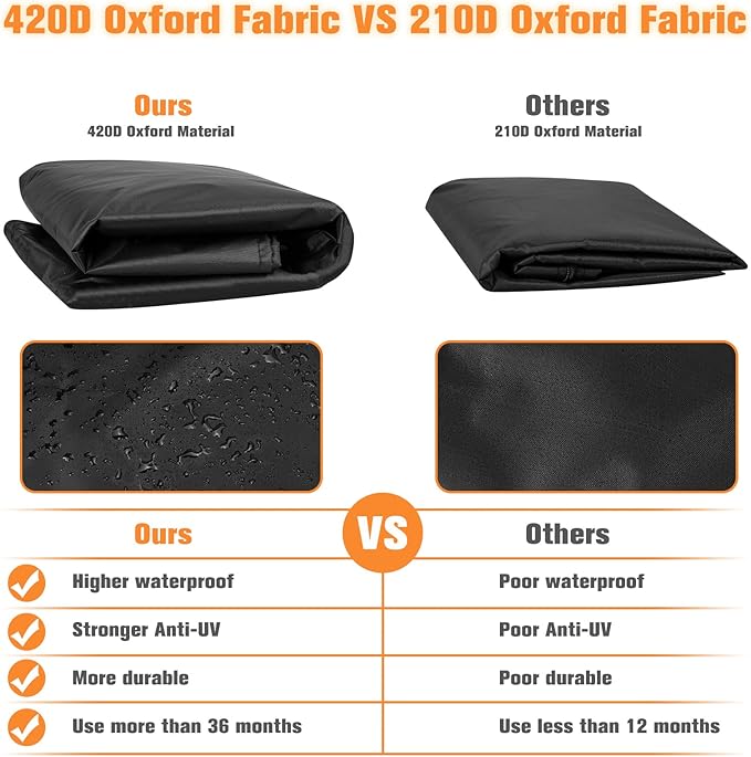 Skizem Outdoor Patio Heater Covers - Image 5