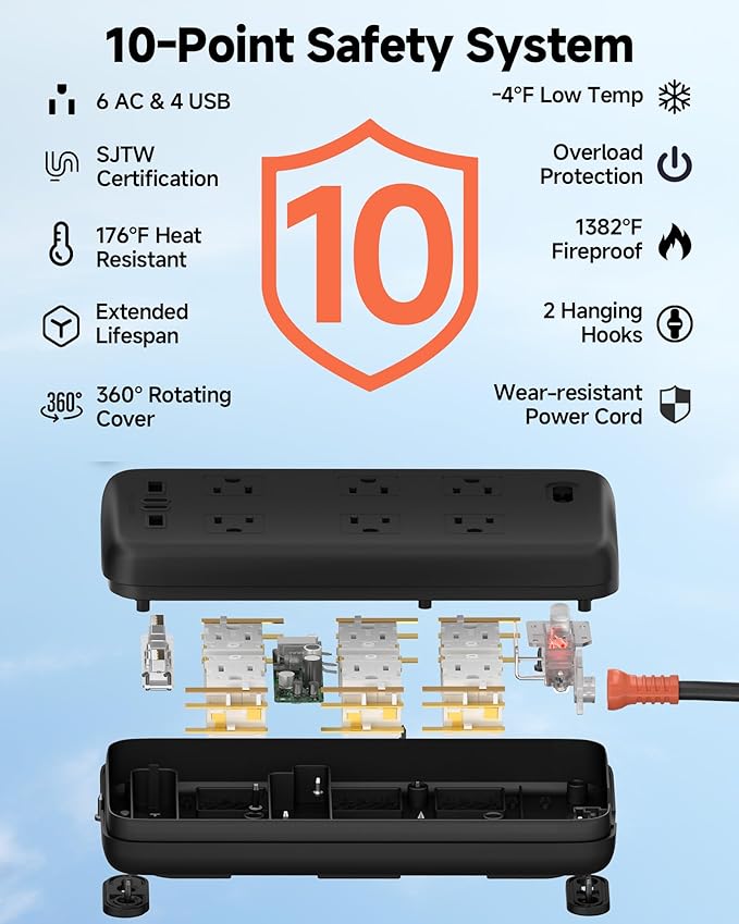 Iwister Outdoor Power Strip Weatherproof IPX6, 6 Ft Extension Cord, 4 USB Ports - Image 3