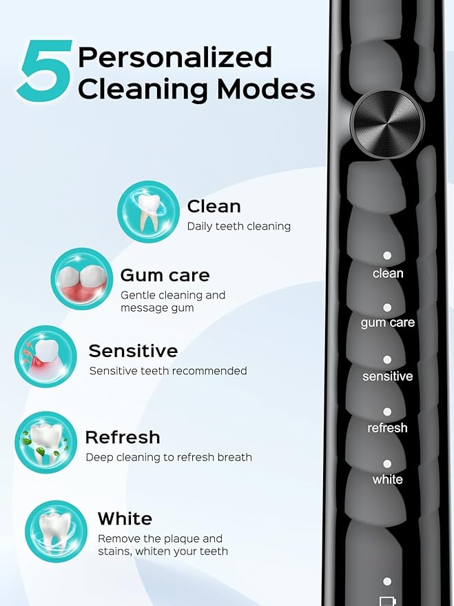 COSLUS Sonic Electric Toothbrush - Image 7