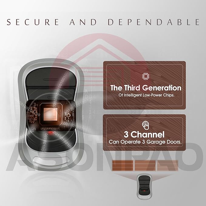 3 for Genie Garage Door Opener Remote G3T-A G3T-R G3T-BX - Image 4