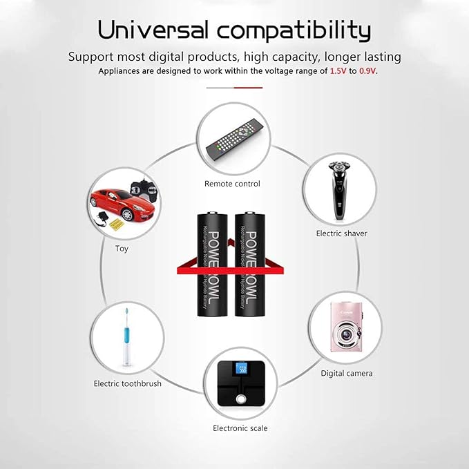 POWEROWL Rechargeable AA Batteries - Image 3