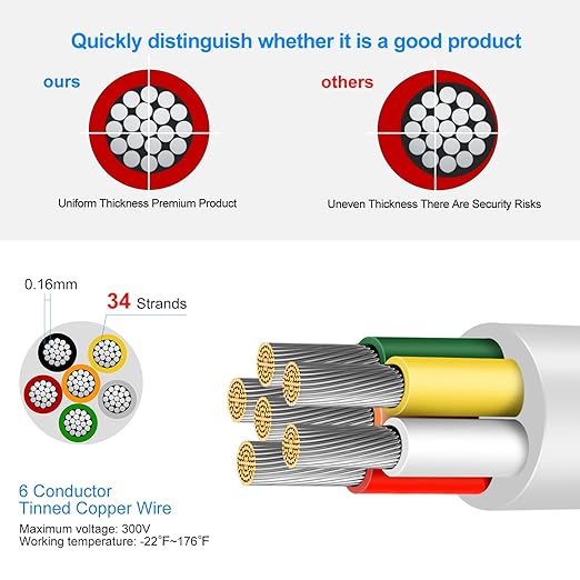 16 Gauge 6 Conductor Electrical Wire, 32.8 FT Low Voltage 16/6 Tinned Copper - Image 3