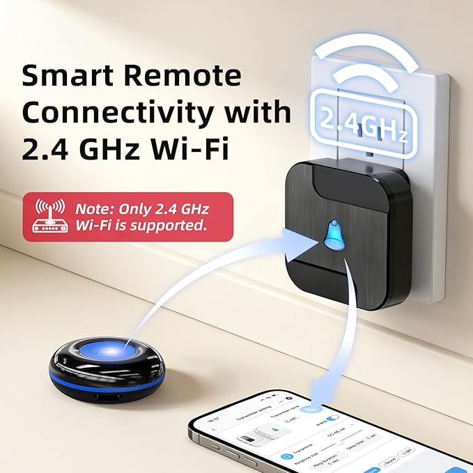 CallToU Wi-Fi Wireless Caregiver Pager Call Button - Image 6