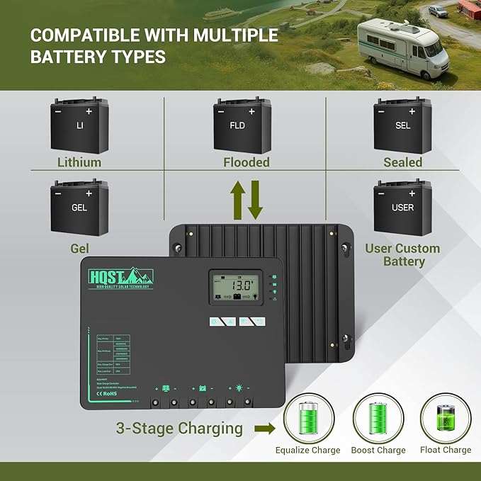 HQST 60 Amp MPPT Solar Charge Controller 12V/24V/36V/48V Negative Grounded - Image 7