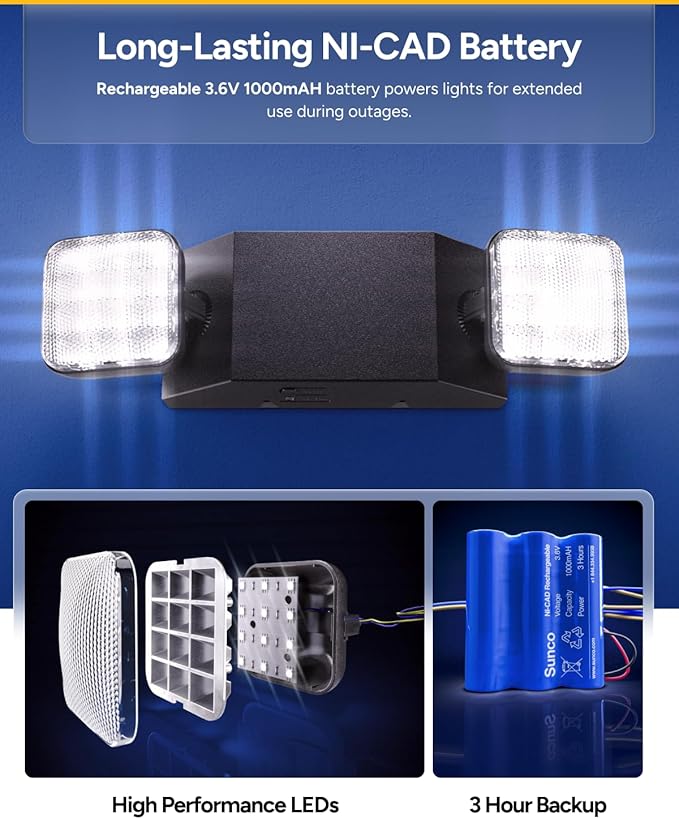 Sunco Emergency Light LED Fixture - Image 4