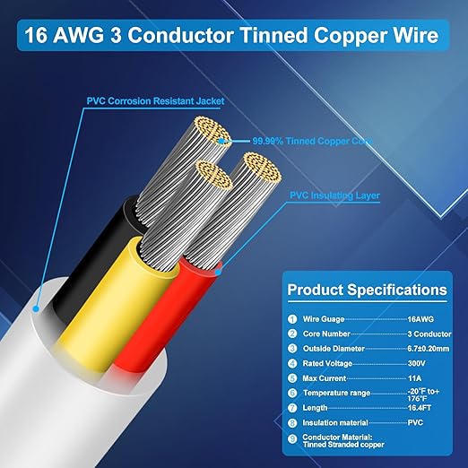 16 Gauge 3 Conductor Electrical Wire, 16.4FT Low Voltage 16/3 Tinned Copper - Image 5