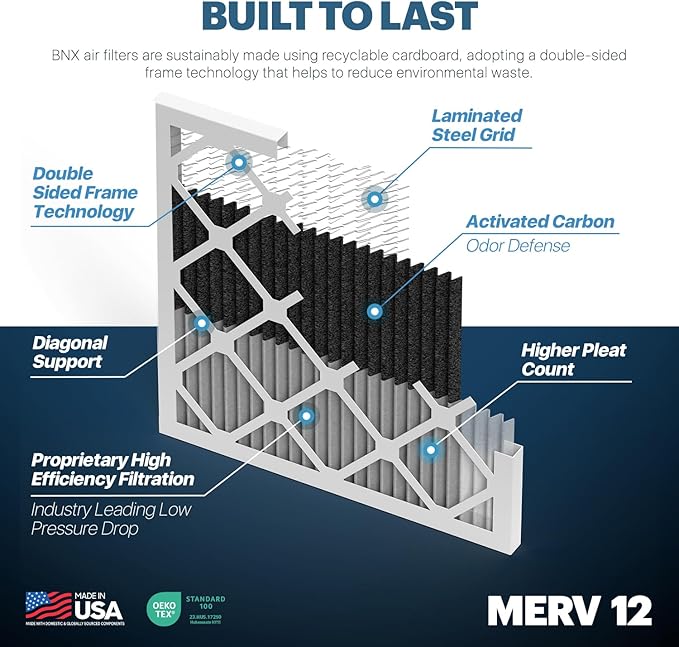 BNX TruFilter 14x30x1 MERV 12 Odor Defense AC Furnace Air Filter - Image 4