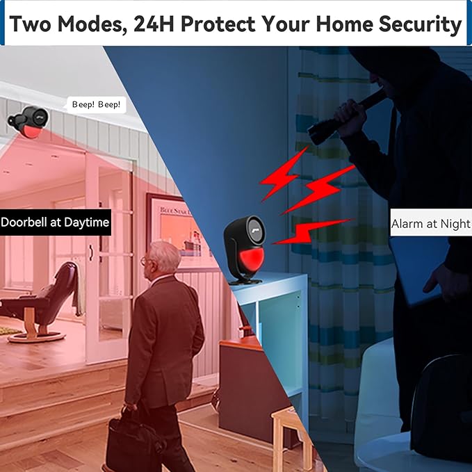 CPVAN 125dB Loud Motion Sensor Alarm - Image 2