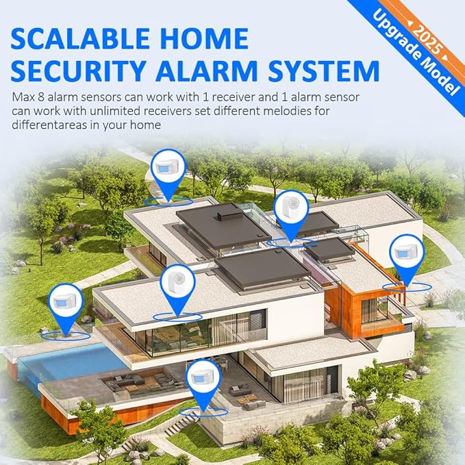 Driveway Alarms Wireless Outside Weatherproof - Image 4