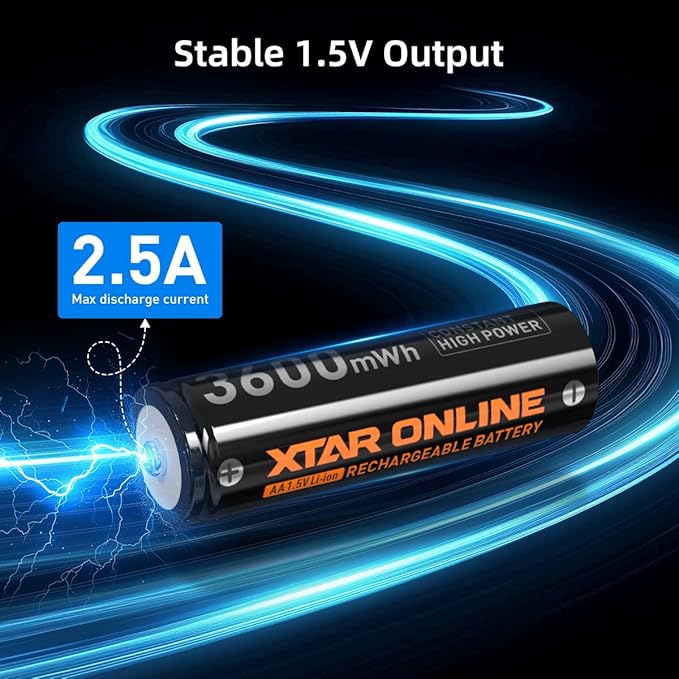 XTAR Rechargeable aa Batteries and Charger 8Pack 3600mwh pilas recargables aa - Image 3
