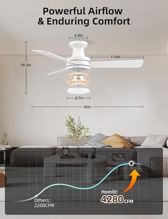 Homlit 42" RGB Ceiling Fan - Image 6