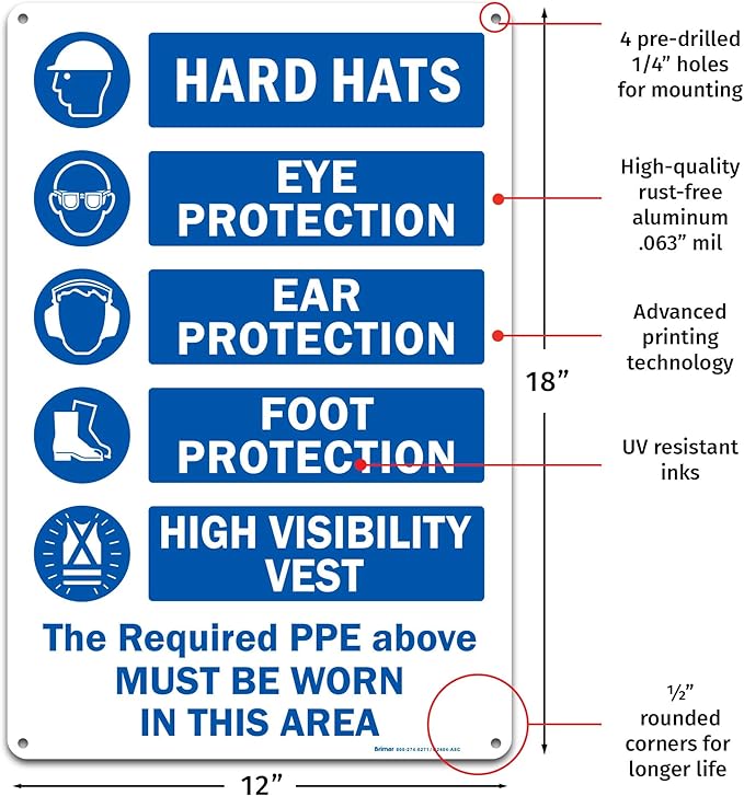 Brimar - 12" x 18" - The Required PPE Must Be Worn Sign - .063″ White Rust-Free - Image 2