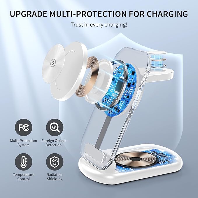 RYND 2026 Travel Wireless Mag-Safe Fast Charging Station, Magnetic 3 in 1 - Image 4