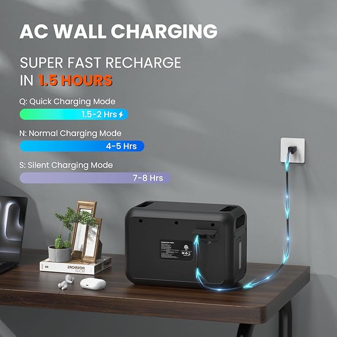 ALLWEI LiFePO4 Portable Power Station 1200W - Image 5