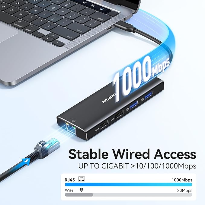 USB C Hub Multiport Adapter, ABIWAZY 10 in 1 USBC to Ethernet Adapter - Image 4