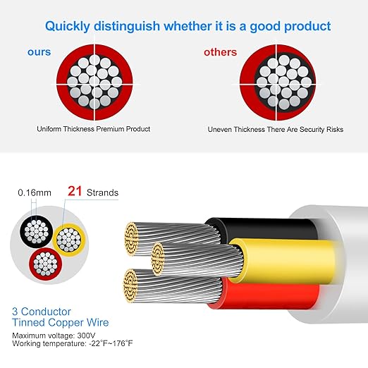 20 Gauge 3 Conductor Electrical Wire, 16.4 FT Low Voltage 20/3 Tinned Copper - Image 2