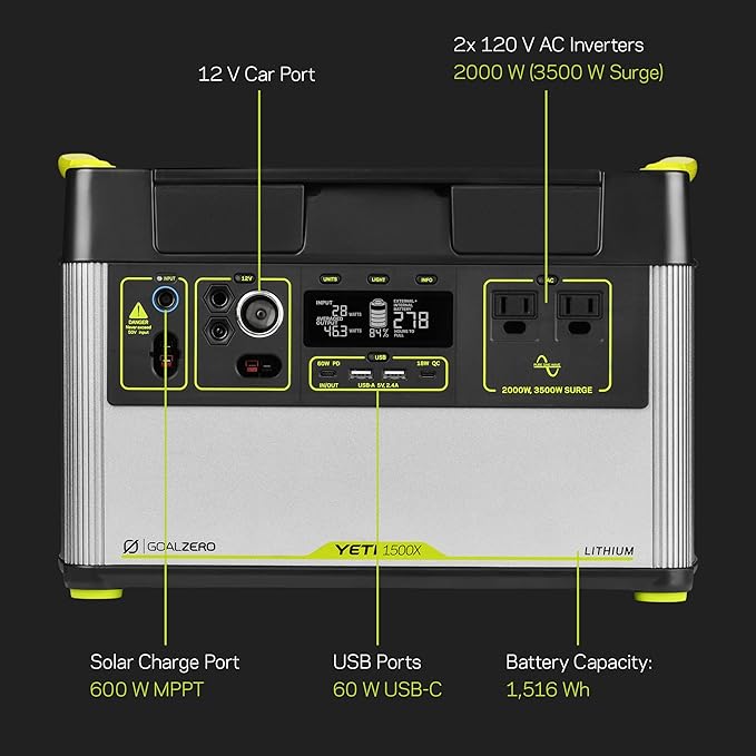 Goal Zero Yeti Portable Power Station - Image 3
