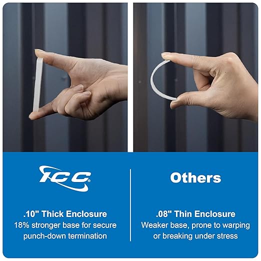ICC 8” Plastic Structured Wiring Enclosure - Image 2