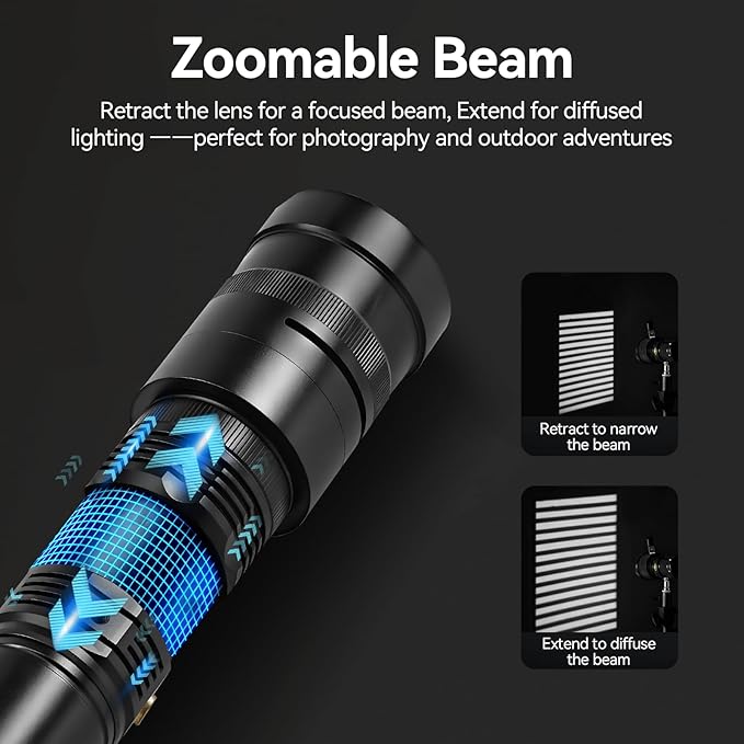 Alluneitter 40W LED Photography Flashlight Aluminum, Professional Imaging Lens - Image 2