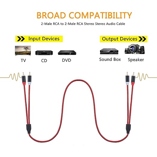 RCA Cable 3Ft, 2Rca Male to 2-Rca Male Audio Stereo Subwoofer Cable - Image 4