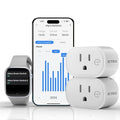 eKyro Smart Plug Energy Monitoring | Compatible by eKyro