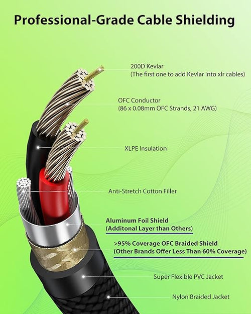 AA AUDIO ACCESSORY Low Profile Mic Boom Arm - Image 2