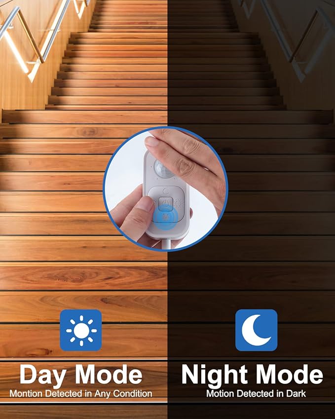 Motion Sensor Led Light Strip - Image 6
