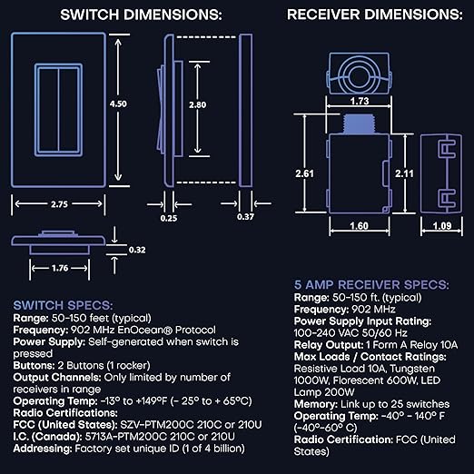 RunLessWire Fan & Light Battery-Free DIY Wireless Light Switch Kit 150ftRF - Image 8