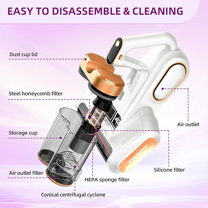 BESTING Mattress Vacuum Cordless - Image 2