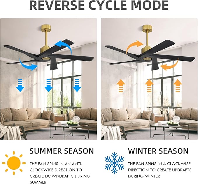 WINGBO 64" ABS DC Ceiling Fan No Light, 5 Blade ABS Plastic Ceiling Fan - Image 3