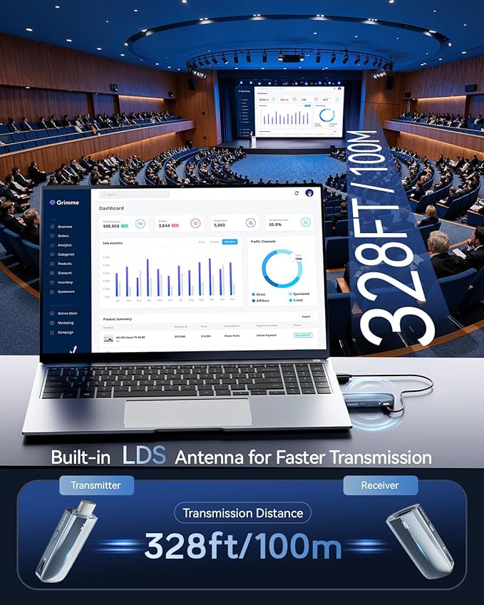 2026Upgrade Wireless HDMI Transmitter and Receiver 328FT/100M, Low-Latency - Image 3