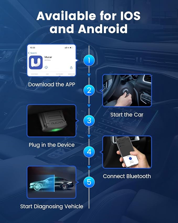 MUCAR BT200 OBD2 Scanner Bluetooth - Image 7