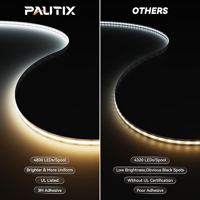 PAUTIX COB LED Strip Light CCT Tunable White IP65 Waterproof, CRI90+ 24ft/7.5m - Image 4