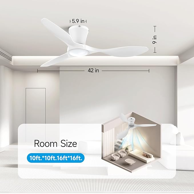 ocioc 42 inch Ceiling Fans - Image 7