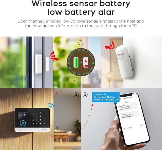 PGST WiFi Home Security Systems - Image 4