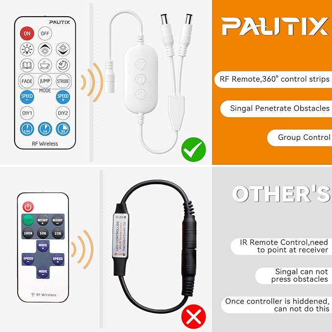 PAUTIX 2-Way LED Dimmer Controller - Image 3