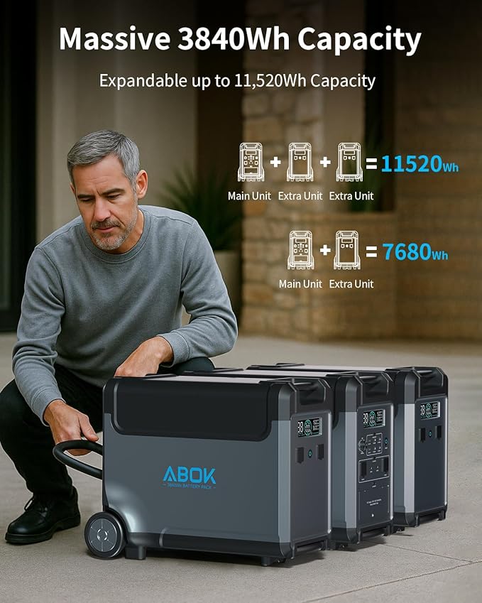 Portable Power Station with Extra Battery, 3840Wh LiFePO4 Battery, 3600W - Image 2