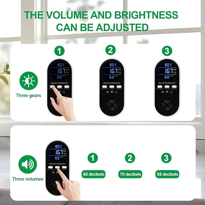3 Pack 5-in-1 Carbon Monoxide Alarm & Natural Gas Leak Detector, AC-Plug-in CO - Image 3