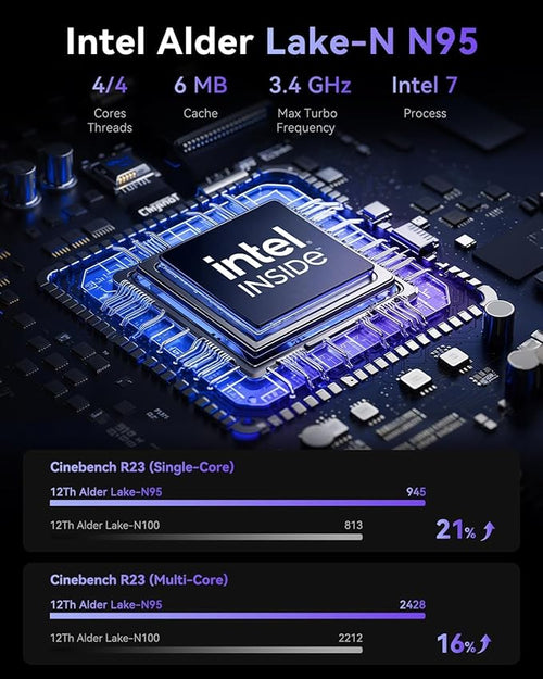 ACEMAGIC Mini Pc 11 Pro, Processor N95 up to 3.4 GHz Mini Computers, 16GB DDR4 - Image 2