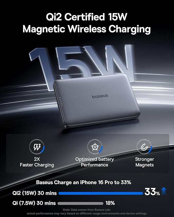 Baseus Picogo Magsafe Portable Charger, Qi2 15W 0.5" Ultra Slim 10000mAh - Image 2