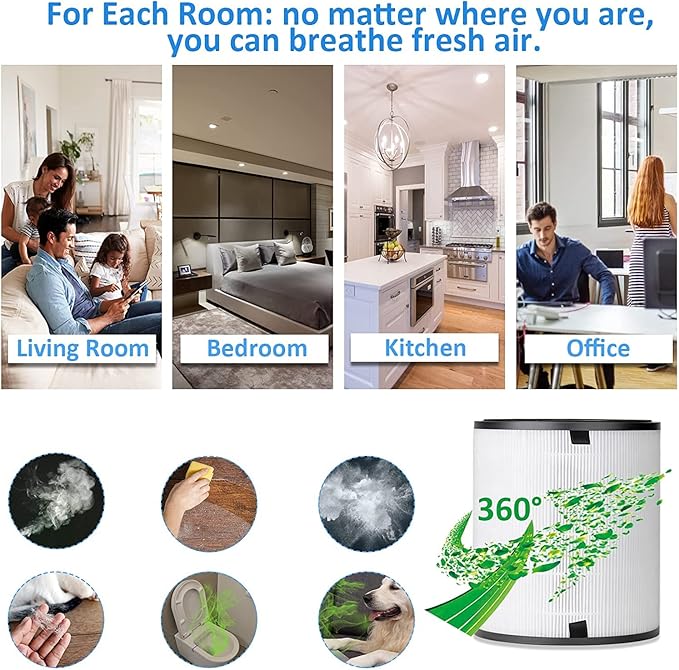 Tablenco for LEVOIT LV-H133 Air Purifier Replacement Filter Set -True and - Image 7