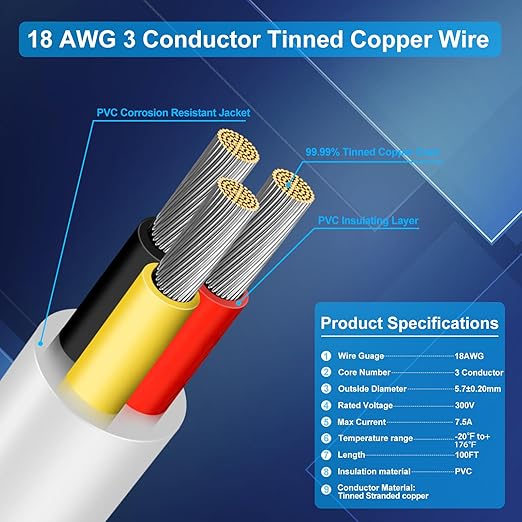 18 Gauge 3 Conductor Electrical Wire, 100FT Low Voltage 18/3 Tinned Copper - Image 3