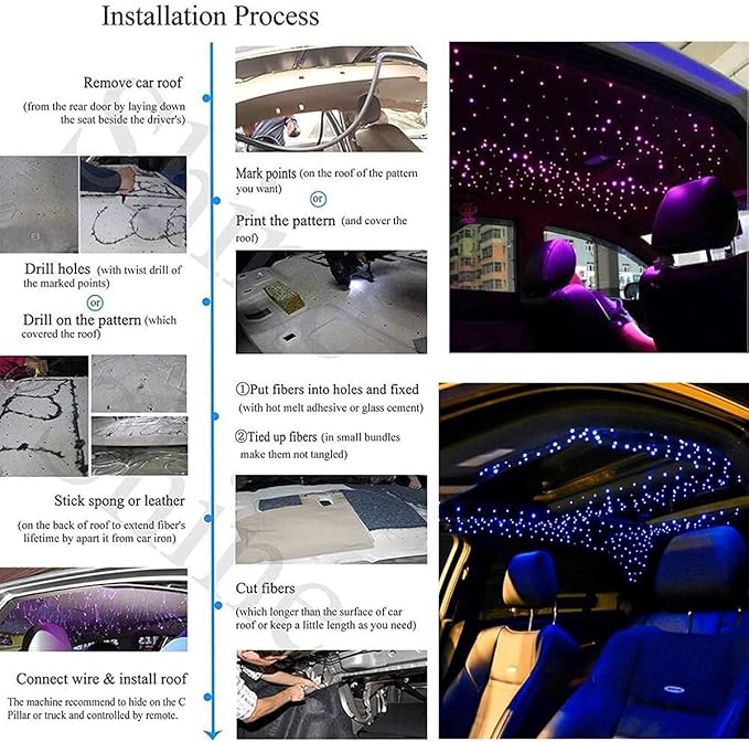 AZIMOM Car Use 6W RGBW 150pcs 0.03in 6.5ft Fiber Optic Lights Starlight Ceiling - Image 4