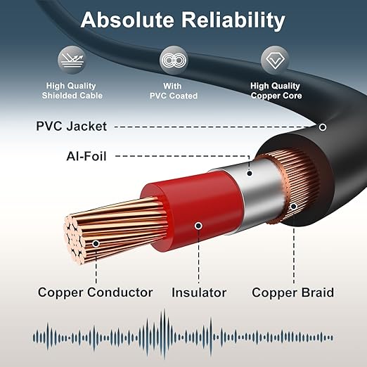 J&D 2 RCA M/M Stereo Audio Cable, RCA Audio Cables, 6 Feet - Image 6
