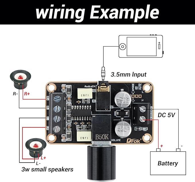 DROK 5W+5W Mini Audio Amplifier Board PAM8406 DC 5V Digital Stereo Power Amp - Image 3