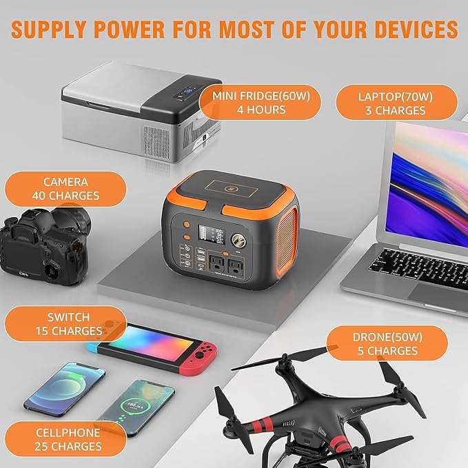300W Portable Power Station - Image 2
